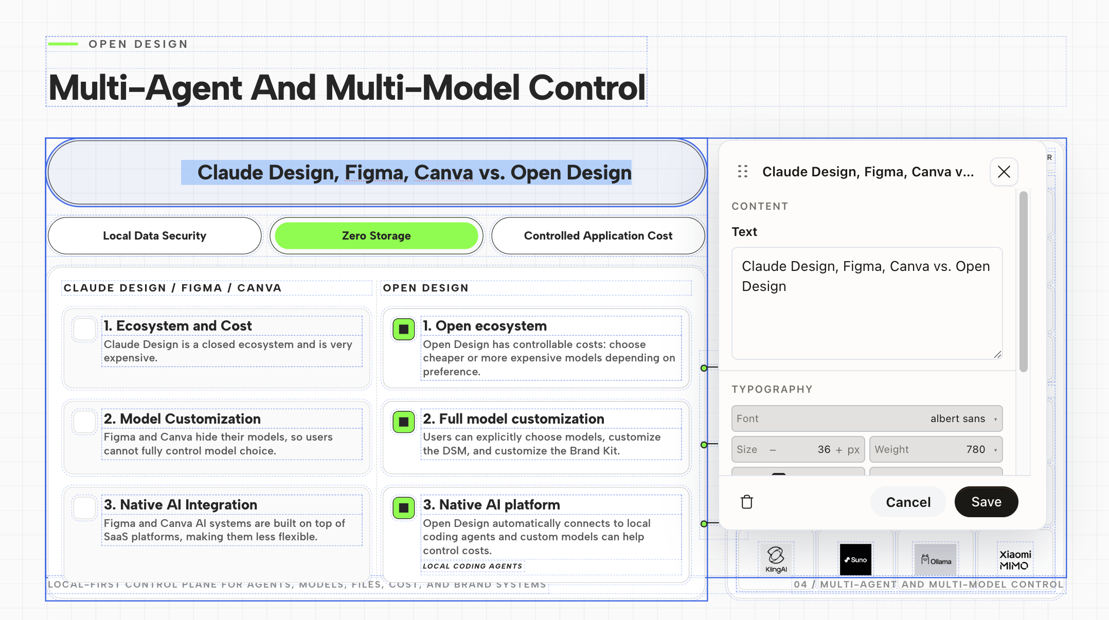 OpenDesign Edit panel editing selected slide text